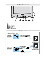 Предварительный просмотр 7 страницы Sharp 14LT-45C (Czech) Operation Manual