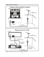 Предварительный просмотр 18 страницы Sharp 14LT-45C (Czech) Operation Manual