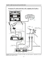 Предварительный просмотр 21 страницы Sharp 14LT-45C (Czech) Operation Manual