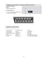 Предварительный просмотр 23 страницы Sharp 14LT-45C (Czech) Operation Manual