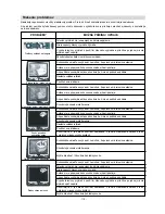 Предварительный просмотр 24 страницы Sharp 14LT-45C (Czech) Operation Manual