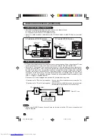 Preview for 6 page of Sharp 14MR10 Operation Manual