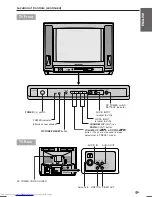 Предварительный просмотр 6 страницы Sharp 14R2DC Operation Manual