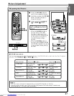 Предварительный просмотр 14 страницы Sharp 14R2DC Operation Manual