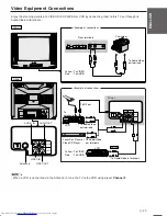 Preview for 21 page of Sharp 14R2F Operation Manual