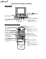 Preview for 4 page of Sharp 14SL30 Service Manual