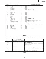 Preview for 7 page of Sharp 14SL30 Service Manual