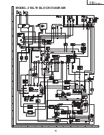 Preview for 15 page of Sharp 14SL30 Service Manual