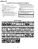 Preview for 16 page of Sharp 14SL30 Service Manual