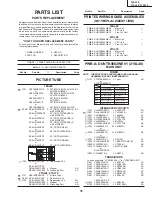 Preview for 31 page of Sharp 14SL30 Service Manual