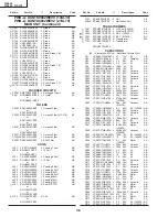 Preview for 36 page of Sharp 14SL30 Service Manual