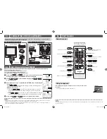 Предварительный просмотр 2 страницы Sharp 14T1-U Operation Manual