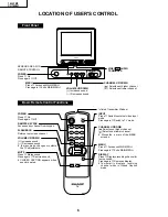 Предварительный просмотр 6 страницы Sharp 14U-FM1 Service Manual