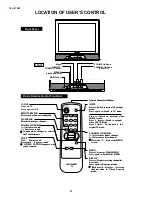 Предварительный просмотр 4 страницы Sharp 14V-L70M Service Manual