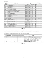 Предварительный просмотр 10 страницы Sharp 14V-L70M Service Manual