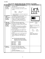 Предварительный просмотр 12 страницы Sharp 14V-L70M Service Manual