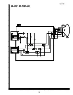 Предварительный просмотр 14 страницы Sharp 14V-L70M Service Manual