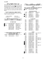 Предварительный просмотр 22 страницы Sharp 14V-L70M Service Manual