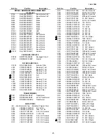 Предварительный просмотр 23 страницы Sharp 14V-L70M Service Manual