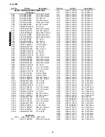 Предварительный просмотр 24 страницы Sharp 14V-L70M Service Manual