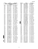 Предварительный просмотр 25 страницы Sharp 14V-L70M Service Manual