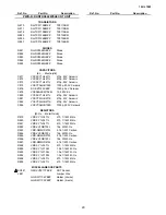 Предварительный просмотр 27 страницы Sharp 14V-L70M Service Manual