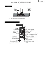 Предварительный просмотр 4 страницы Sharp 14V-R70M Service Manual