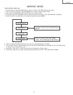 Предварительный просмотр 6 страницы Sharp 14V-R70M Service Manual