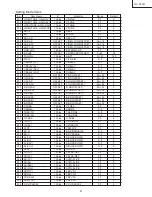 Предварительный просмотр 9 страницы Sharp 14V-R70M Service Manual