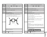 Предварительный просмотр 22 страницы Sharp 14V-R70M Service Manual