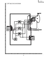 Предварительный просмотр 26 страницы Sharp 14V-R70M Service Manual