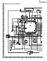 Предварительный просмотр 27 страницы Sharp 14V-R70M Service Manual