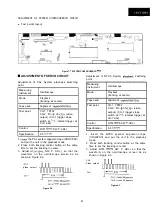 Предварительный просмотр 33 страницы Sharp 14VT10X1 Service Manual