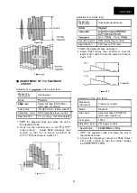 Предварительный просмотр 37 страницы Sharp 14VT10X1 Service Manual