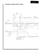 Предварительный просмотр 74 страницы Sharp 14VT10X1 Service Manual