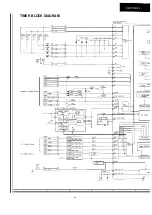 Предварительный просмотр 82 страницы Sharp 14VT10X1 Service Manual