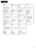 Предварительный просмотр 89 страницы Sharp 14VT10X1 Service Manual