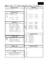 Preview for 124 page of Sharp 14VT10X1 Service Manual