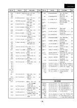 Preview for 126 page of Sharp 14VT10X1 Service Manual