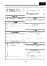 Preview for 128 page of Sharp 14VT10X1 Service Manual