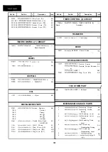 Preview for 129 page of Sharp 14VT10X1 Service Manual