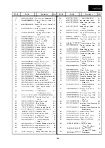 Preview for 130 page of Sharp 14VT10X1 Service Manual