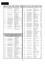 Preview for 131 page of Sharp 14VT10X1 Service Manual