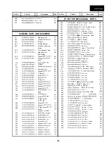 Preview for 132 page of Sharp 14VT10X1 Service Manual