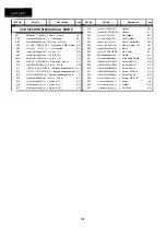 Preview for 133 page of Sharp 14VT10X1 Service Manual