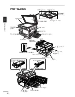 Предварительный просмотр 8 страницы Sharp 1551 - AL B/W Laser Operation Manual