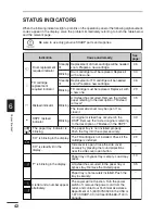 Предварительный просмотр 44 страницы Sharp 1551 - AL B/W Laser Operation Manual