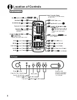 Предварительный просмотр 7 страницы Sharp 15JF-25H Operation Manual