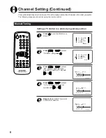 Предварительный просмотр 9 страницы Sharp 15JF-25H Operation Manual