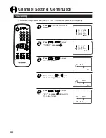 Предварительный просмотр 11 страницы Sharp 15JF-25H Operation Manual